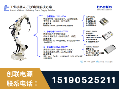 株洲-工业机器人-开关电源解决方案