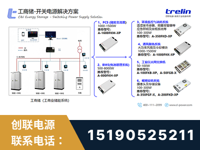 株洲-工商储-开关电源解决方案