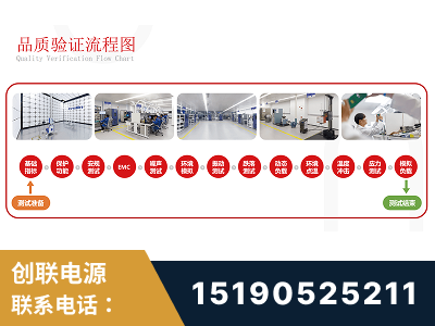 株洲-全流程品质验证体系完善